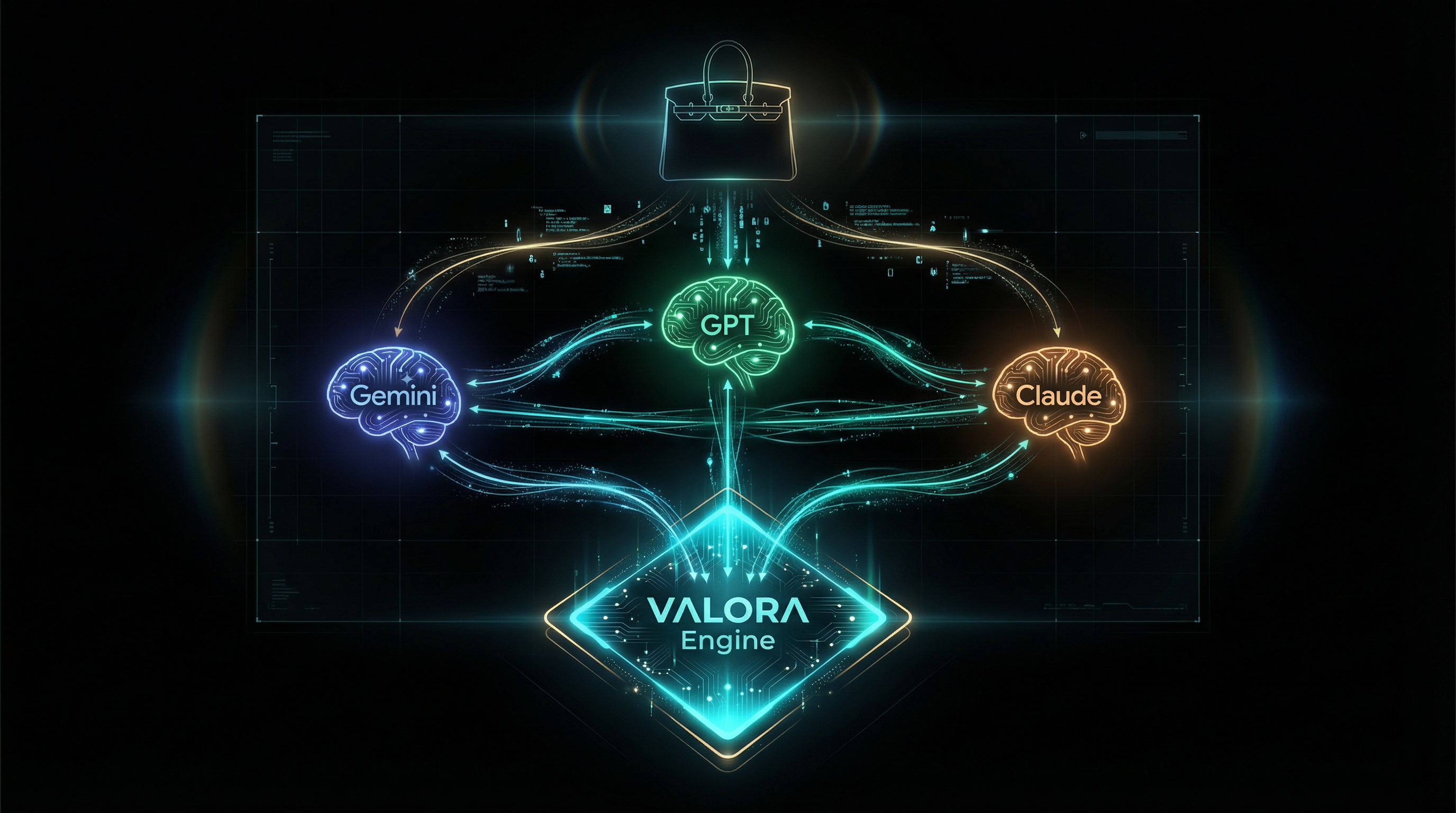 VALORA Engine — Gemini × GPT × Claude → VALORA Score